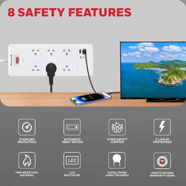 รางปลั๊กไฟ 6 ช่อง HONEYWELL รุ่น HC000048 ป้องกันไฟกระชาก ความยาว 1.8 เมตร พร้อมช่องเสียบ (USB-A 2 ช่อง , USB-C 1 ช่อง)_2